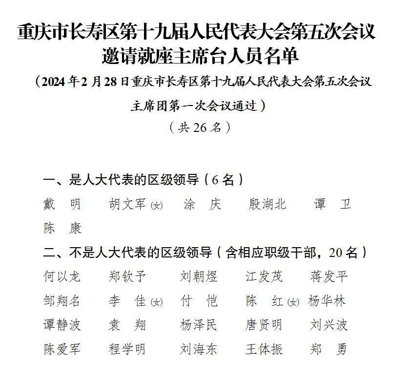 4重庆市长寿区第十九届人民代表大会第五次会议就座主席团人员名单
